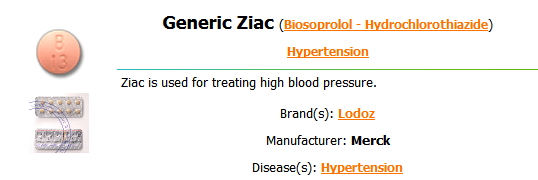 ziac